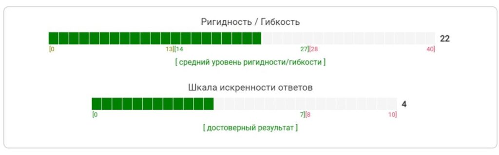 торонтская шкала ригидности